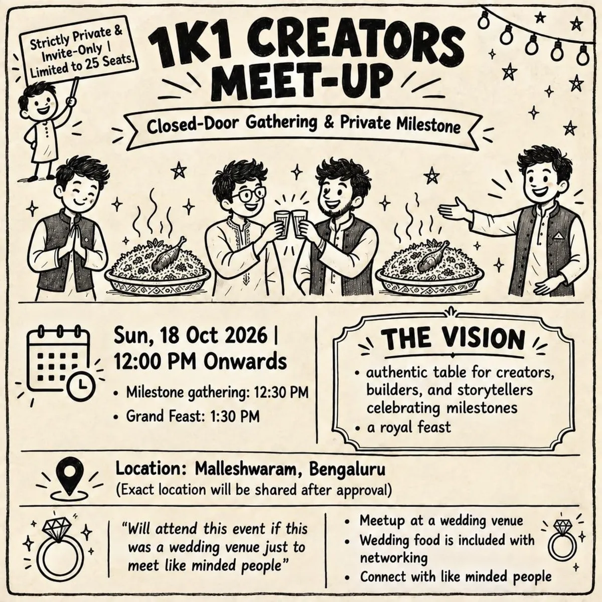 1K1 Creators Meet-Up