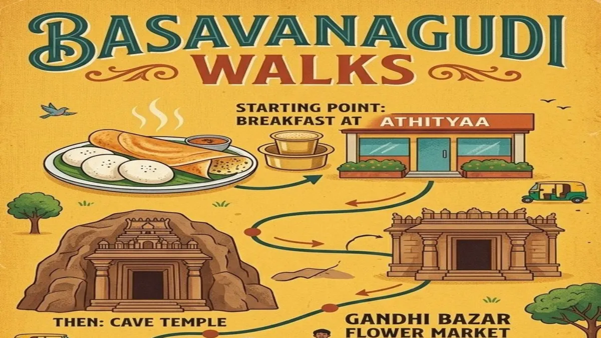 Bangalore Walking Tour