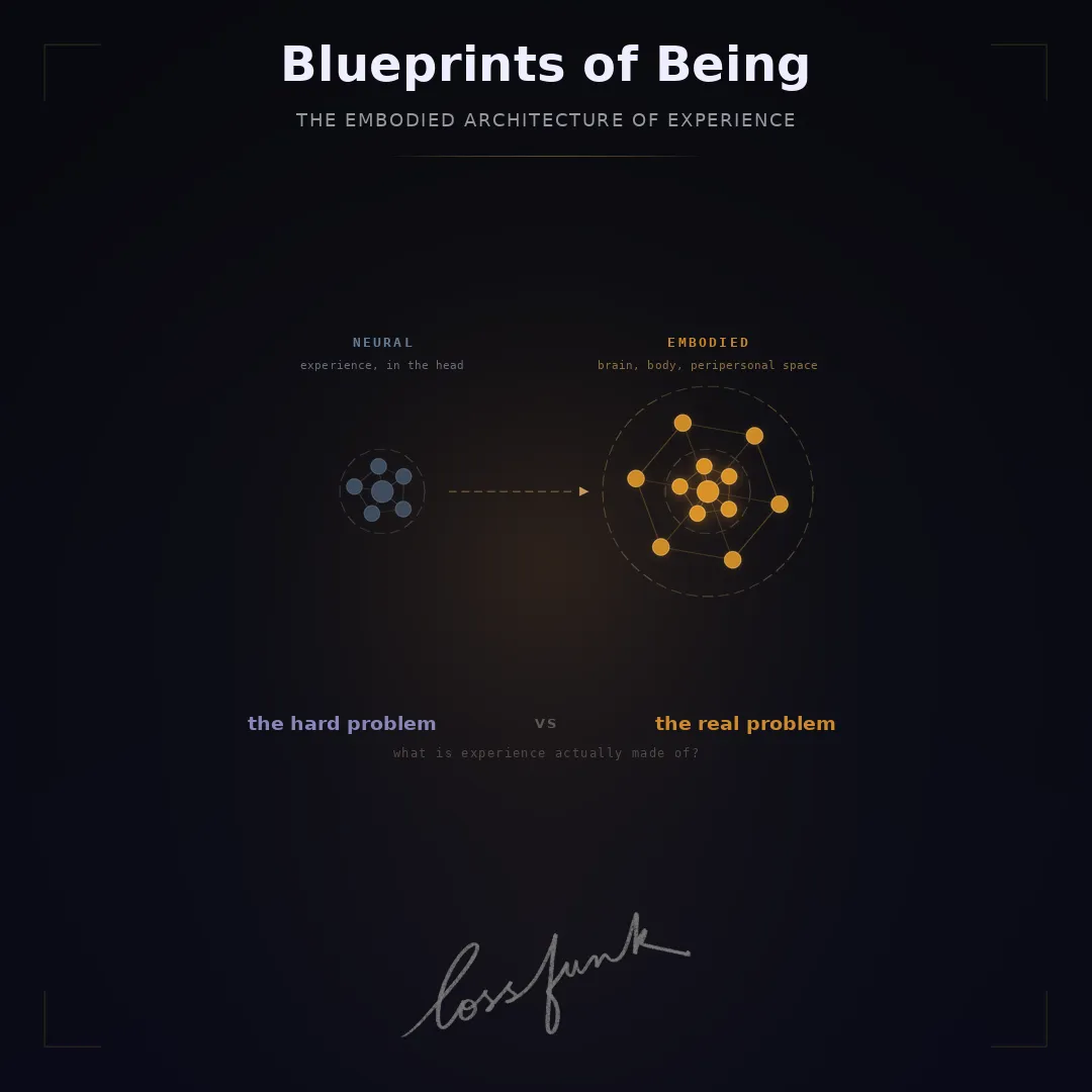 Blueprints of Being: The Embodied Architecture of Experience