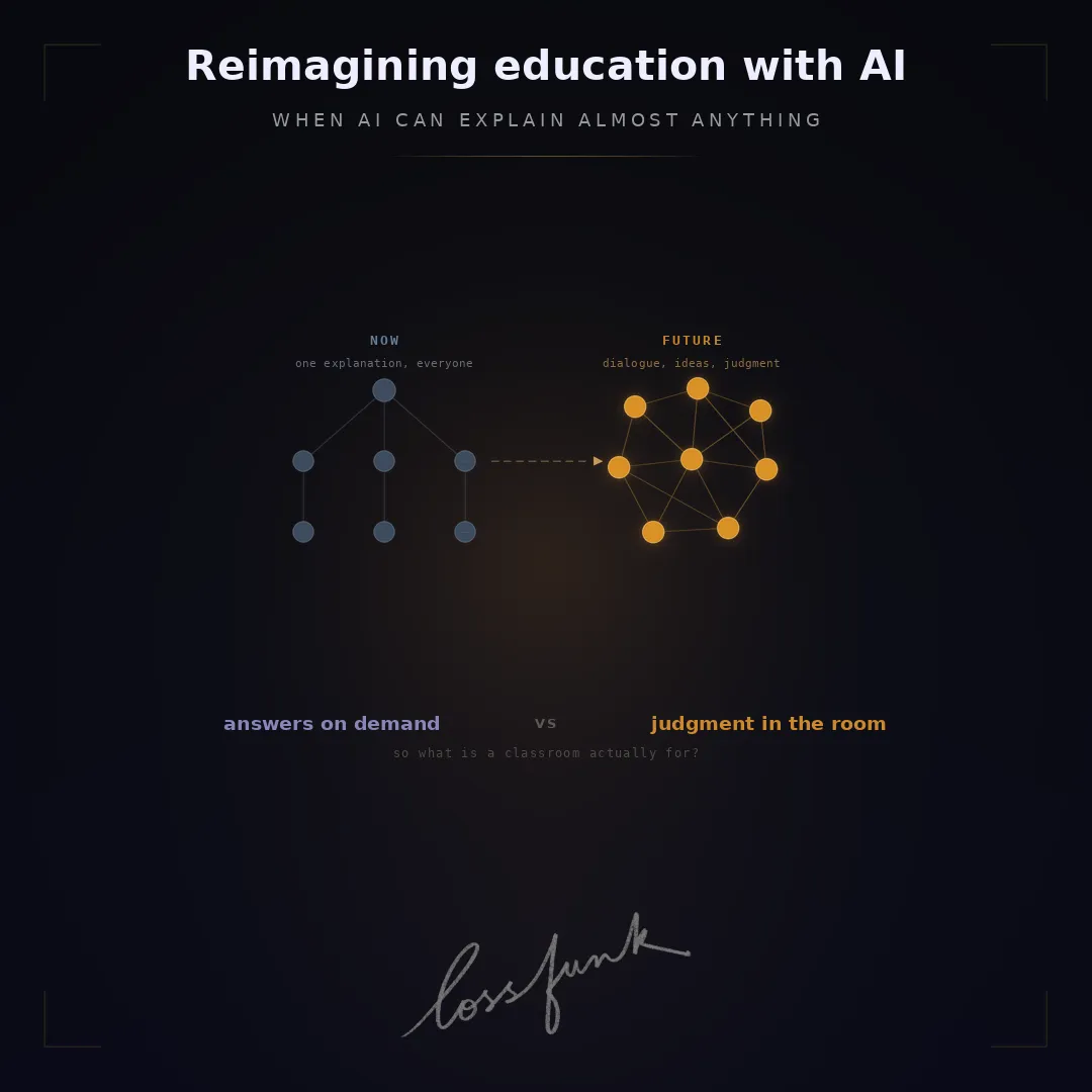 Reimagining Education in the Age of AI with Dr. Prathosh A.P. (IISc)