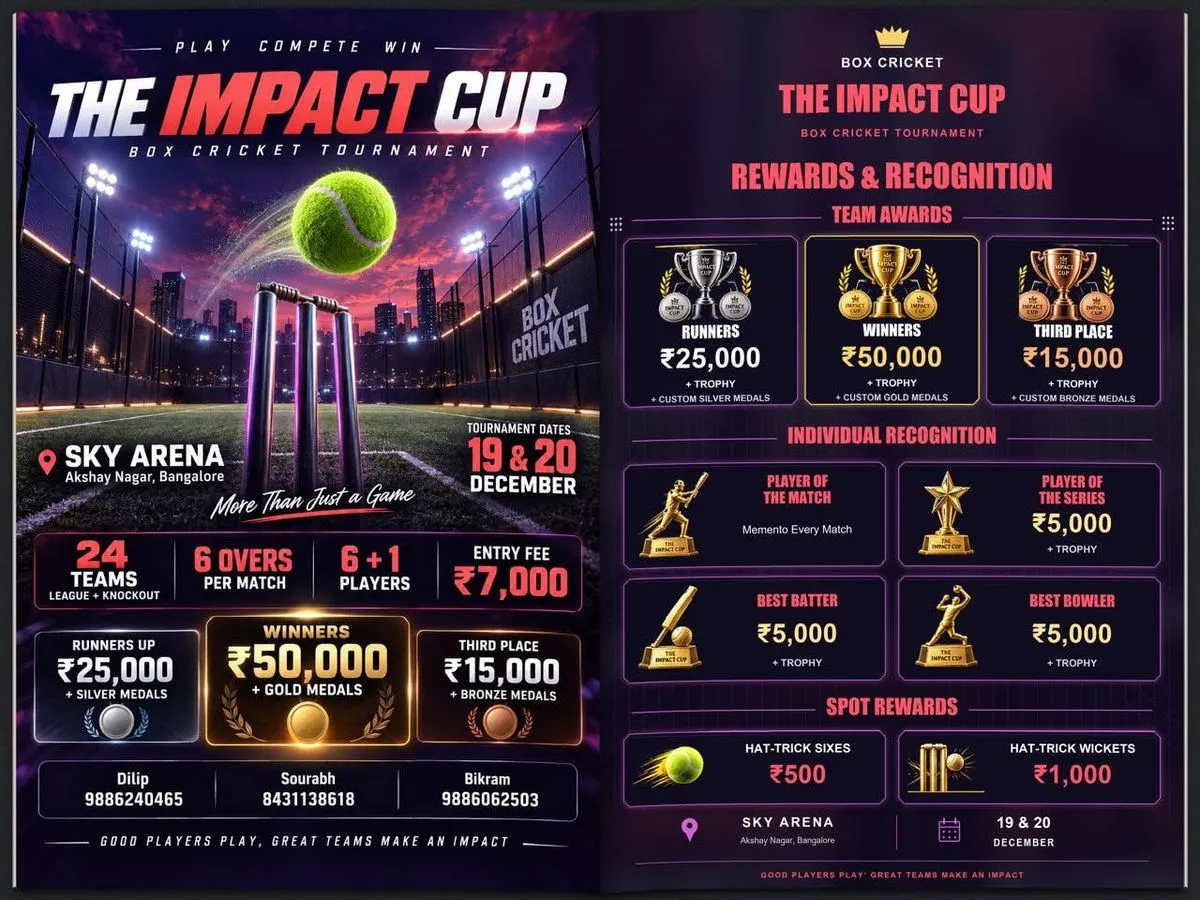 The Impact Cup